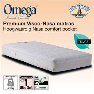 OMEGA 7-Zone MicroPocketveer Matras Traagschuim