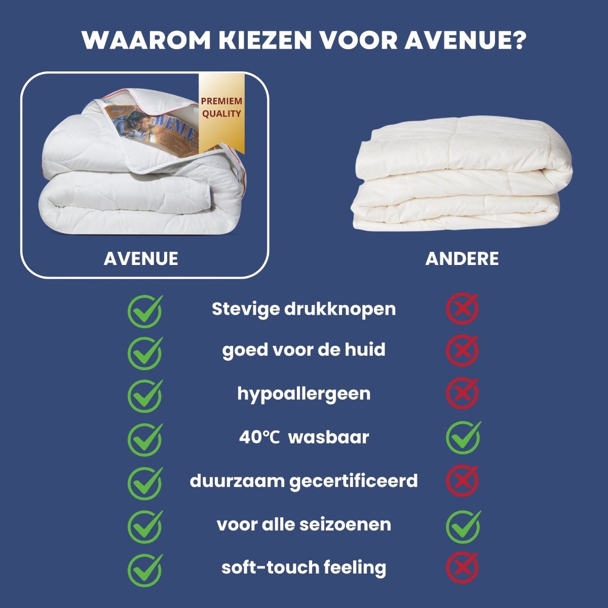 4 seizoenen dekbed 200x200 - Dekbedovertrekken & Zo